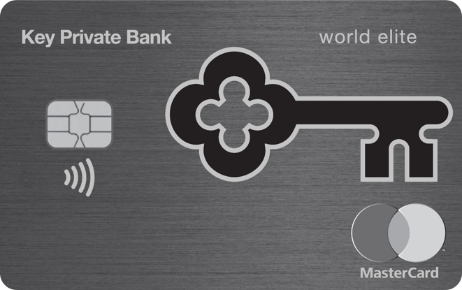 World Elite Mastercard credit card art.